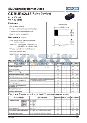 CDBUR43 datasheet - SMD Schottky Barrier Diode