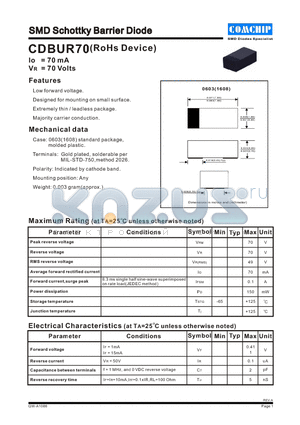 CDBUR70 datasheet - SMD Schottky Barrier Diode