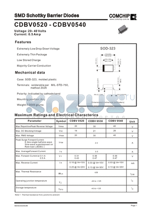CDBV0530 datasheet - SMD Schottky Barrier Diodes