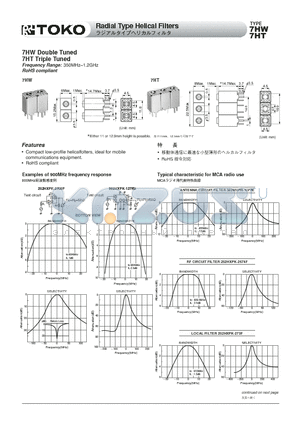 7HT datasheet - Radial Type Helical Filters