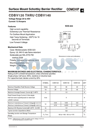 CDBV120 datasheet - Surface Mount Schottky Barrier Rectifier