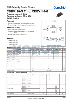 CDBV120-G datasheet - SMD Schottky Barrier Diodes