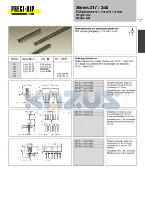 317-99-108-01-687 datasheet - PCB connectors 1.778 and 1.8 mm Single row Solder tail