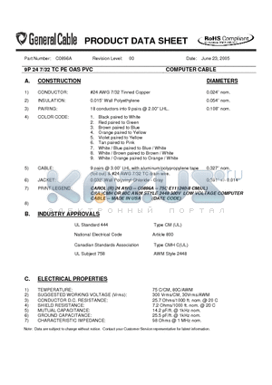 C0896A datasheet - COMPUTER CABLE