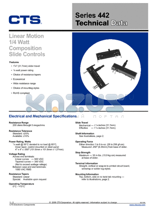 442BA2UADN datasheet - Linear Motion 1/4 Watt Composition Slide Controls