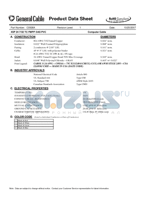 C0926A datasheet - null