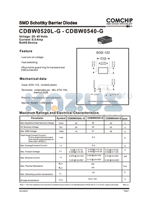 CDBW0530L-G datasheet - SMD Schottky Barrier Diodes