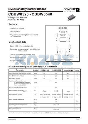 CDBW0540 datasheet - SMD Schottky Barrier Diodes