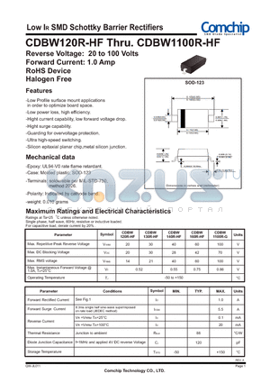 CDBW1100R-HF datasheet - Low IR SMD Schottky Barrier Rectifiers