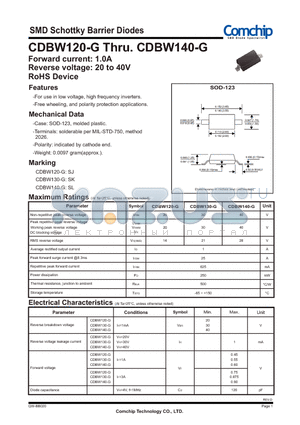 CDBW130-G datasheet - SMD Schottky Barrier Diodes