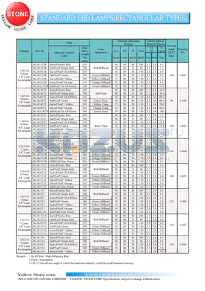 BL-R1134 datasheet - STANDARD LED LAMP(RECTANGULAR TYPE)