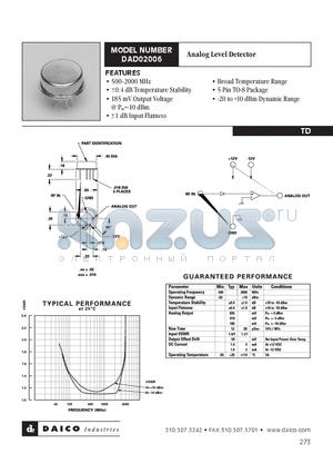 DAD02006 datasheet - Analog Level Detector