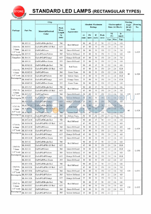 BL-R2132C datasheet - STANDARD LED LAMPS (RECTANGULAR TYPES)