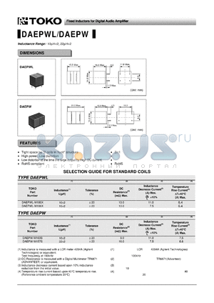 DAEPW-M157S datasheet - Fixed Inductors for Digital Audio Amplifier