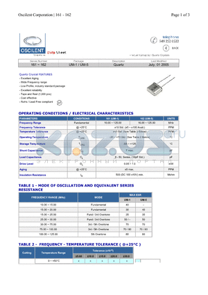 161-10.0M-20-25GT datasheet - Quartz Crystal