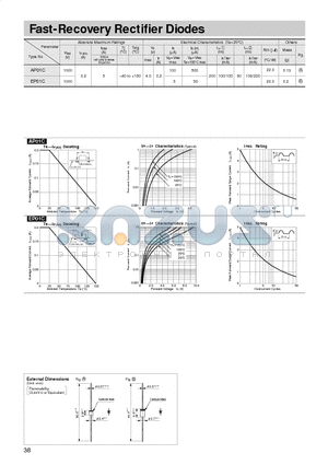 EP01C datasheet - Fast-Recovery Rectifier Diodes