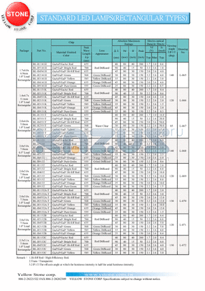 BL-R4522 datasheet - STANDARD LED LAMPS(RECTANGULAR TYPES)