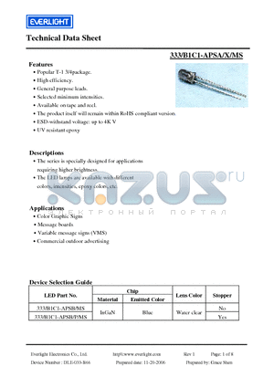 B1C1-APSA datasheet - LED lamps