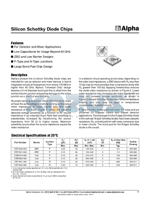 CDC7630-000 datasheet - Silicon Schottky Diode Chips