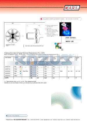 234-501-22 datasheet - FILAMENT REPLACEMENT LEDs - MULTI-LED CLUSTER