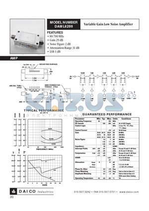 DAML6280 datasheet - Variable Gain Low Noise Amplifier