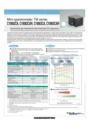C10082CAH datasheet - Mini-spectrometer TM series High sensitivity type (integrated with back-thinned type CCD image sensor)