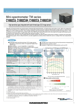 C10082CA datasheet - Mini-spectrometer TM series High sensitivity type (integrated with back-thinned type CCD image sensor)