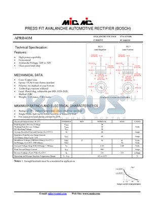 APRB40M datasheet - PRESS FIT AVALANCHE AUTOMOTIVE RECTIFIER (BOSCH)