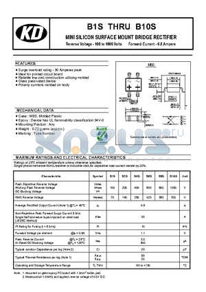 B1S datasheet - MINI SILICON SURFACE MOUNT BRIDGE RECTIFIER