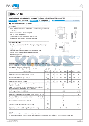 B1S datasheet - MINI SURFACE MOUNT GLASS PASSIVATED SINGLE-PHASE BRIDGE RECTIFIER