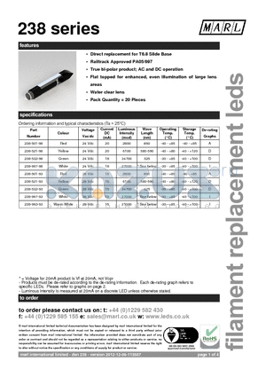 238 datasheet - Direct replacement for T6.8 Slide Base