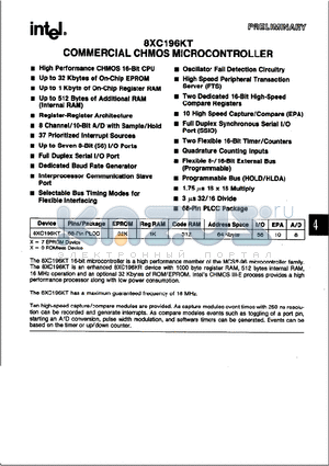 8XC196KT datasheet - COMMERCIAL CHMOS MICROCONTROLLER