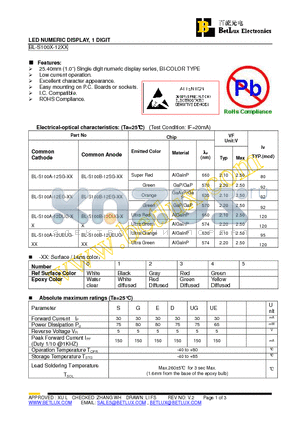 BL-S100A-12EG-0 datasheet - LED NUMERIC DISPLAY, 1 DIGIT