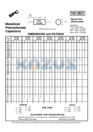 1613EC datasheet - Metallized Polycarbonate Capacitors