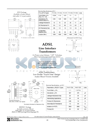 EP13 datasheet - ADSL Line Interface Transformers