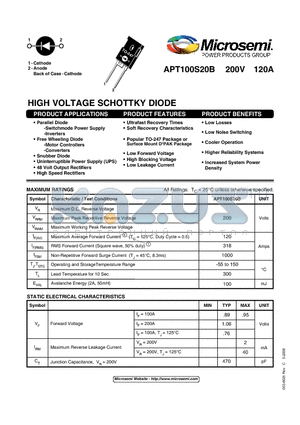 APT100S20B datasheet - HIGH VOLTAGE SCHOTTKY DIODE