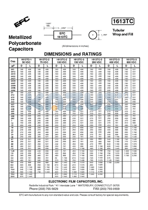 1613TC datasheet - Metallized Polycarbonate Capacitors