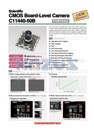 C11440 datasheet - Live cells expressing GFP Time lapse fluorescence imaging