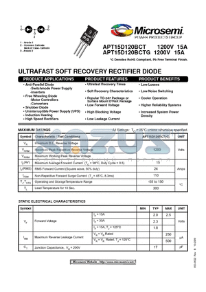 APT15D120BCT datasheet - ULTRAFAST SOFT RECOVERY RECTIFIER DIODE