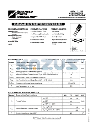 APT15D60BCA_05 datasheet - ULTRAFAST SOFT RECOVERY RECTIFIER DIODE