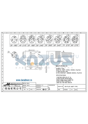 DAP08 datasheet - DIN PLUG ASSY TYPE