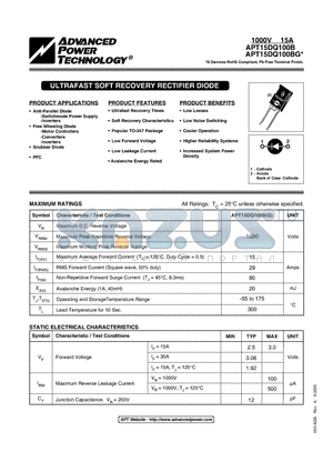 APT15DQ100B datasheet - ULTRAFAST SOFT RECOVERY RECTIFIER DIODE