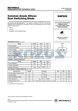 DAP222 datasheet - SOT-416/SC-90 PACKAGE COMMON ANODE DUAL SWITCHING DIODE SURFACE MOUNT