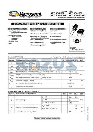 APT15DQ120S datasheet - ULTRAFAST SOFT RECOVERY RECTIFIER DIODE