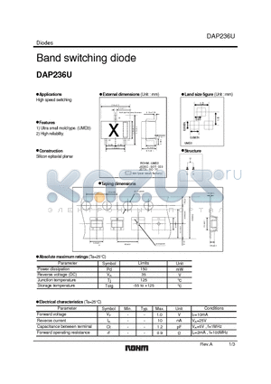 DAP236U datasheet - Band switching diode