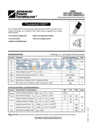 APT15GT120BRDQ1 datasheet - Thunderbolt IGBT