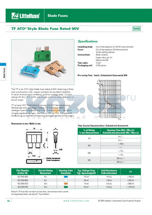 162.7049.4402 datasheet - Blade Fuse Rated 90V