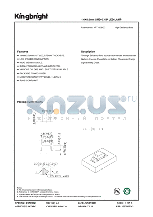 APT1608EC_07 datasheet - 1.6X0.8mm SMD CHIP LED LAMP