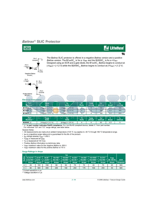 B2050CCL datasheet - SLIC Protector