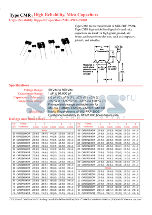 CDEF1R0FPAM datasheet - HIGH - RELIABILITY, MICA CAPACITORS
